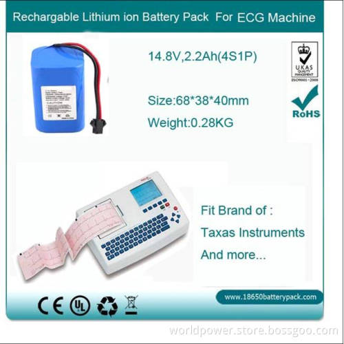 Medical Lithium Ion Battery 14.4V 2200mAh